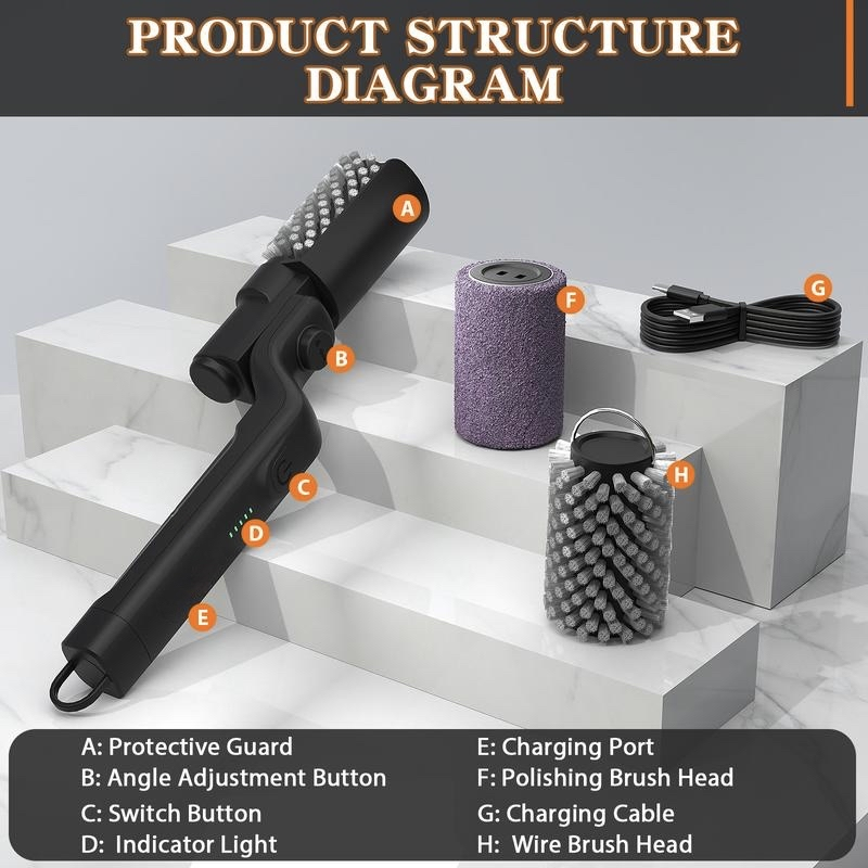 The TorqueMaster Pro Kit