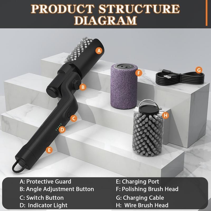 The TorqueMaster Pro Kit